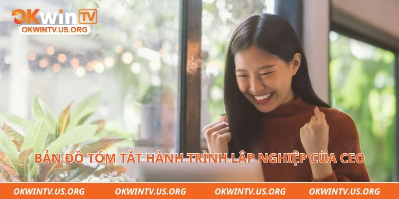 Bản đồ tóm tắt hành trình lập nghiệp của CEO Anna Huỳnh