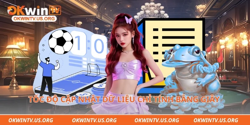 Tốc độ cập nhật dữ liệu chỉ tính bằng giây tại sân cược